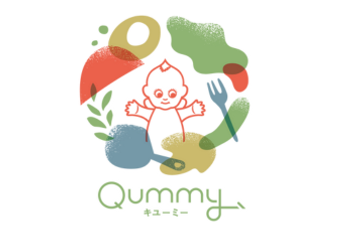 【価格帯別】あなたにぴったりのQummy商品は？！