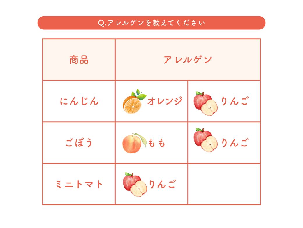 野菜×フルーツのマリアージュ!さわやかなおいしさで気分リフレッシュ、フローズンベジタブル新登場