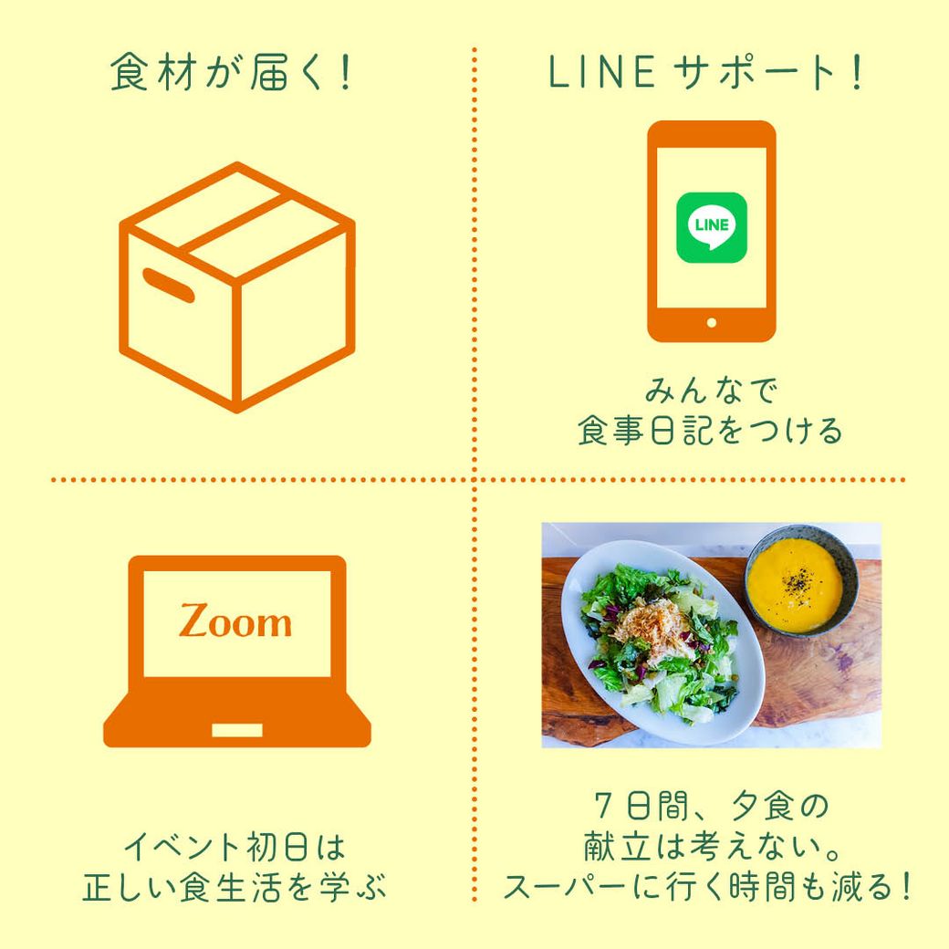申込終了しました。本イベント第4弾の申込は5月8日(水)から!