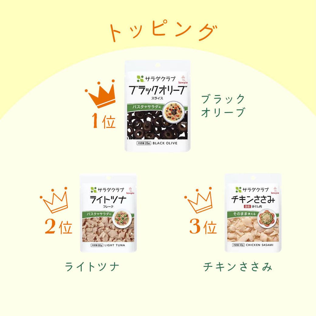 Qummyの人気商品は? カテゴリー別TOP3を大発表!