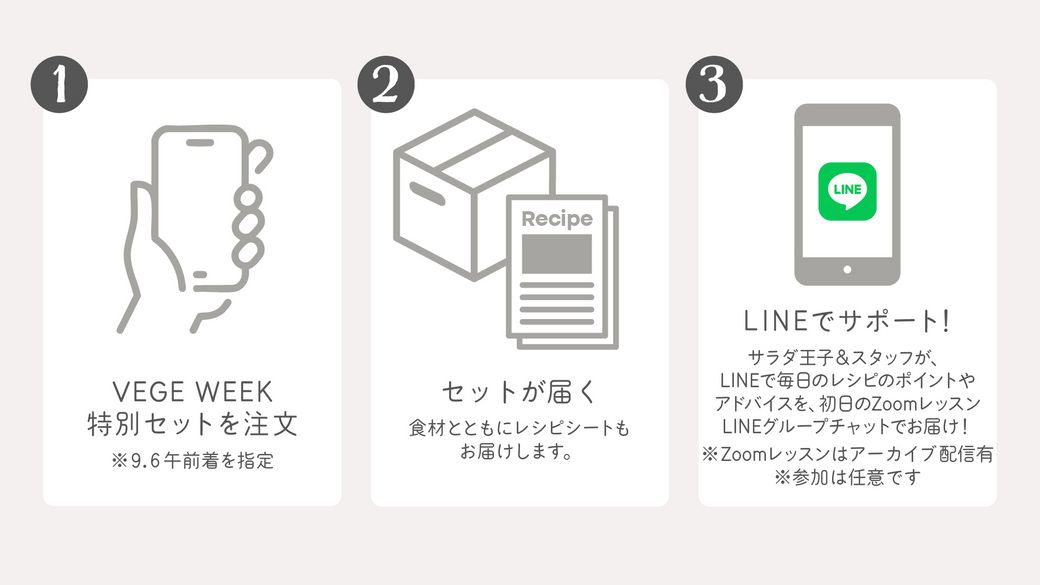 VEGE WEEK “おいしい”で整える、1週間の健やかサラダ