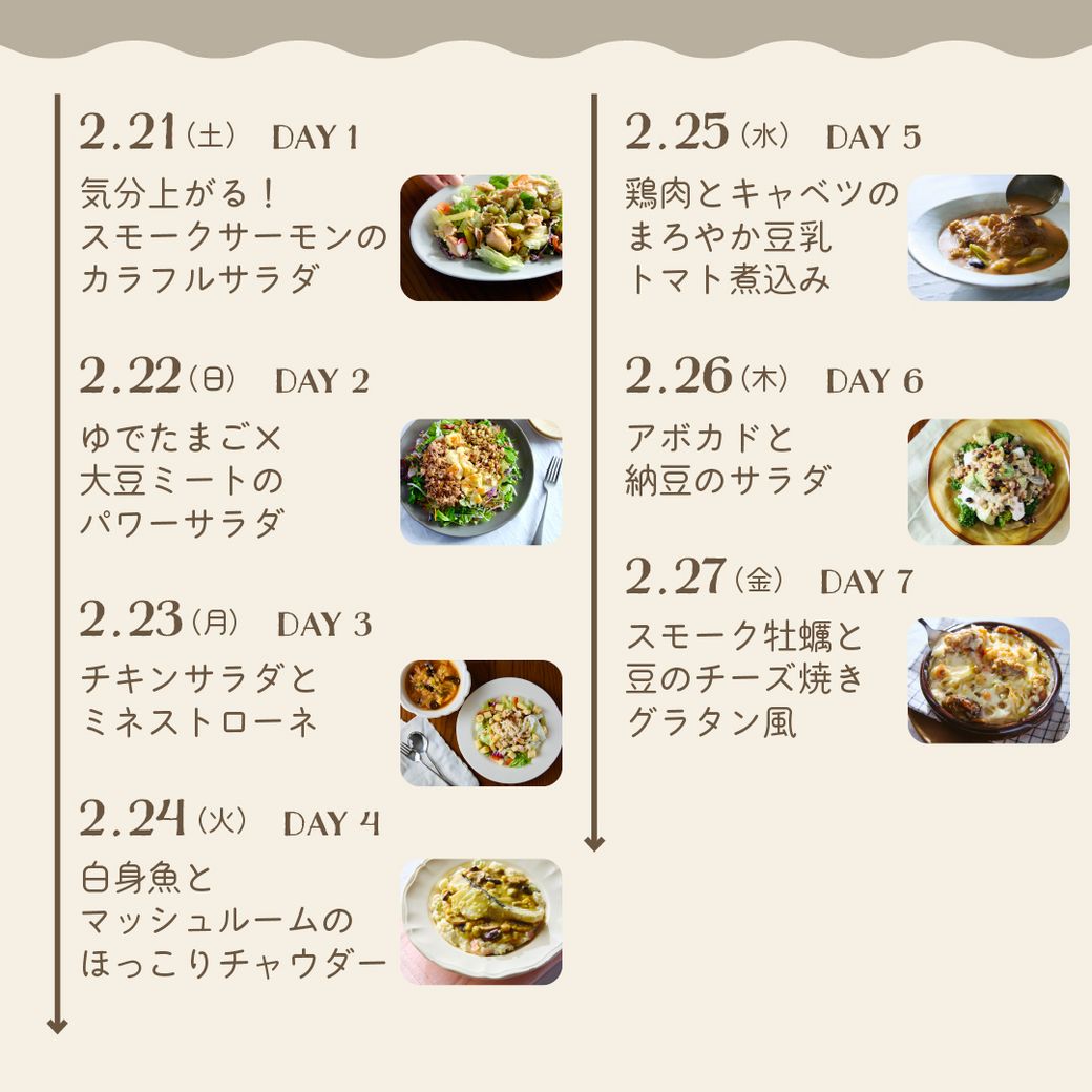 VEGE WEEK 美容家・君島十和子さんの食卓を再現！“内からキレイを育む”7days彩りサラダ