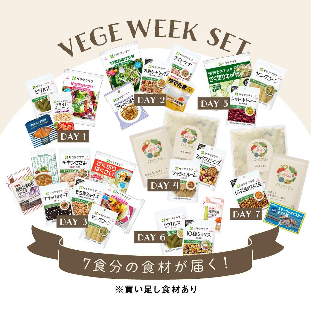 VEGE WEEK 美容家・君島十和子さんの食卓を再現！“内からキレイを育む”7days彩りサラダ
