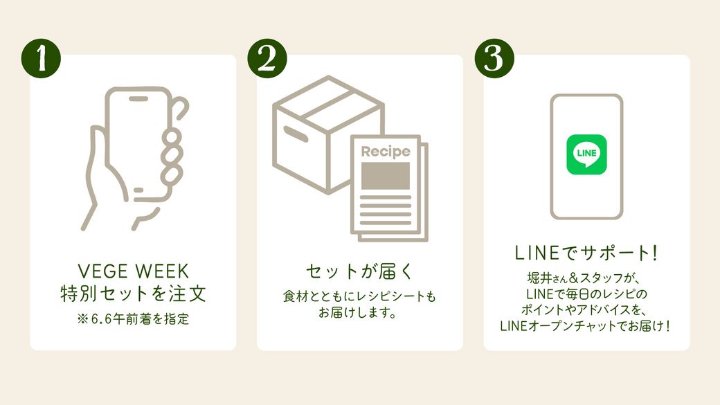 【25日発売】VEGE WEEK 忙しくても栄養をあきらめない！堀井美香さんの「時短ベジごはん」