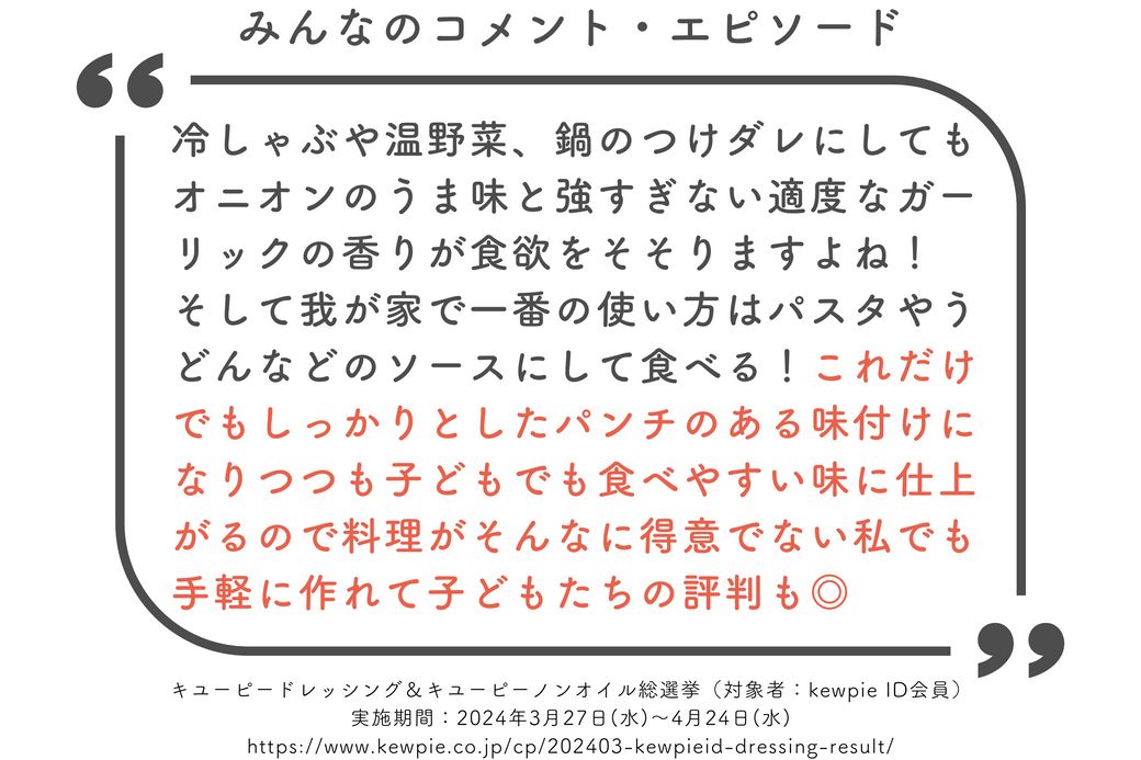 1位はどのドレッシング？ドレッシング総選挙上位4つを使ったサラダメニュー