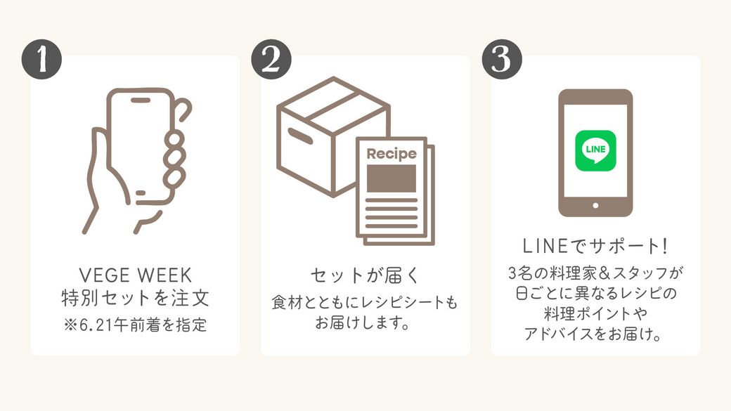 VEGE WEEK 世界のサラダを味わう1週間