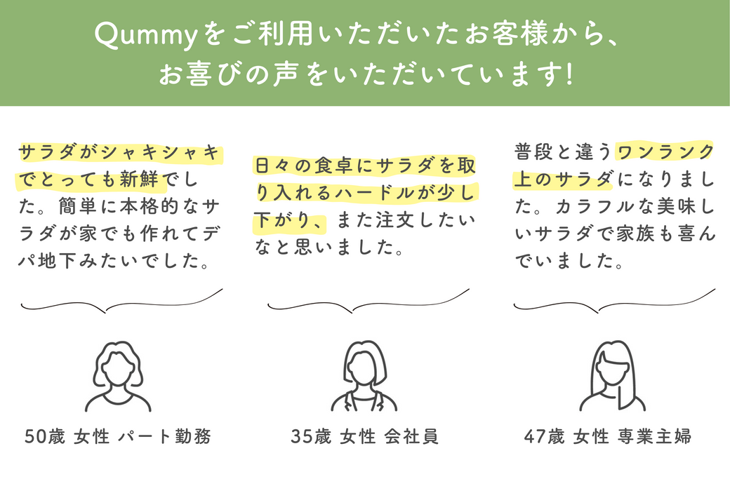 【キャンペーンは終了しました】対象商品のレビュー記入でかわいいチャームをGET!