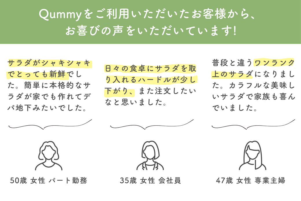 【キャンペーンは終了しました】対象商品のレビュー記入でかわいいチャームをGET！