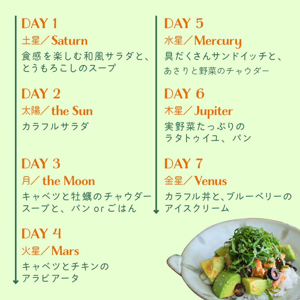 新しい野菜の楽しみ方が見つかる！人気講師監修「VEGE WEEK」セット、期間・数量限定で再販決定！